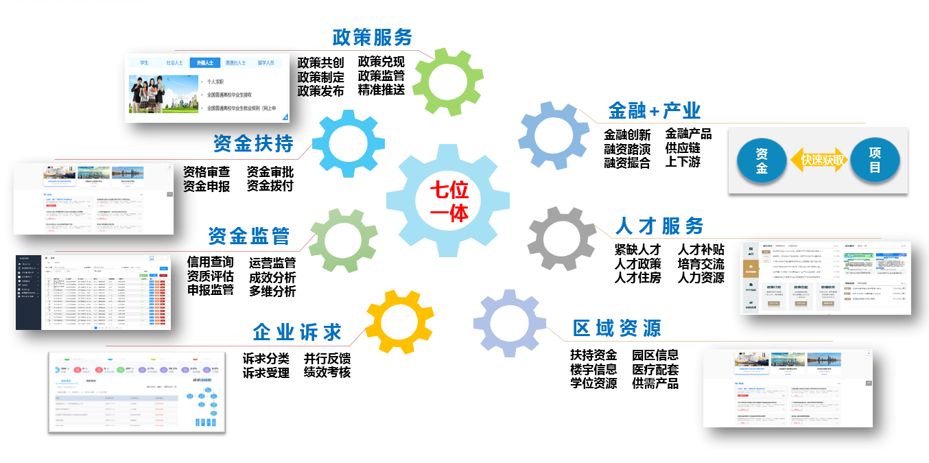 企業(yè)服務(wù)02.png 企業(yè)服務(wù)02.png